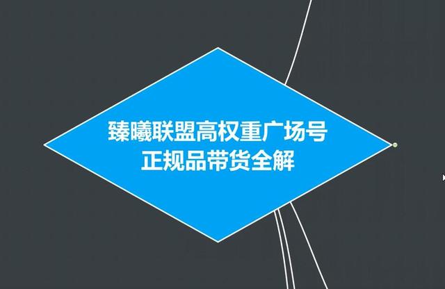 臻曦联盟抖音高权重广场号无人直播正规品带货全解_泡桐学堂