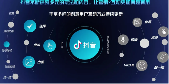 抖音直播精细化运营思维导图！做直播行业的小伙伴值得学习收藏的一份思维图_泡桐学堂