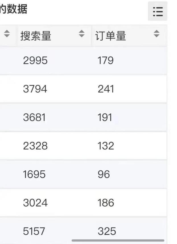 小说推文掘金，0成本，轻松月入5W，小白也能轻松掌握！（教程+授权渠道）【揭秘】_泡桐学堂