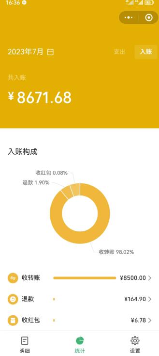 老项目新玩法，在这个平台卖天涯神贴才是最正确的选择，一部手机实现日入1000+【揭秘】_泡桐学堂