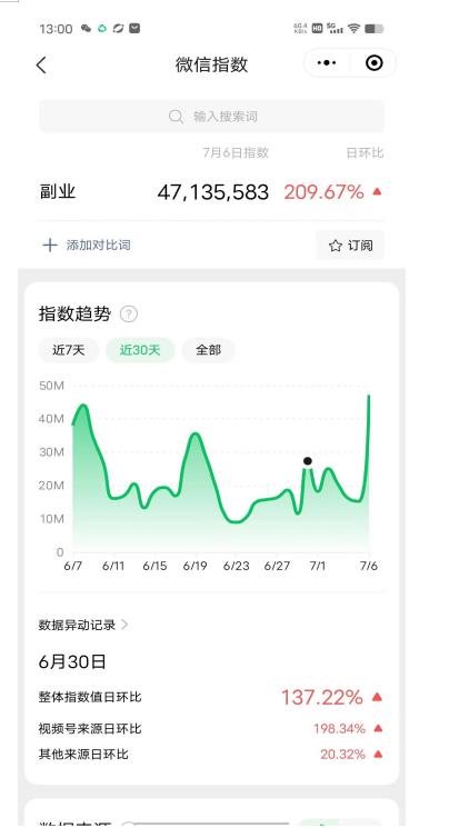 赚想赚钱的人的钱最好赚了：网络赚钱最靠谱项目【揭秘】_泡桐学堂