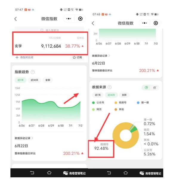 南巷老师·短视频超级暴利印钞机项目系列（一），视频号带货冷门玄学书单玩法_泡桐学堂