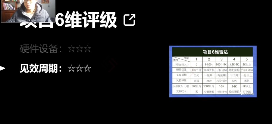 十万个富翁修炼宝典之14.AI图文掘金，号称一天能赚3000+？_泡桐学堂