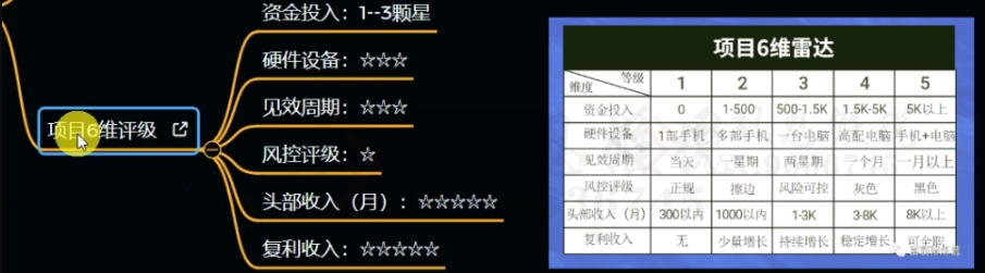 十万个富翁修炼宝典之12.AI写作爆文，月入5k+_泡桐学堂
