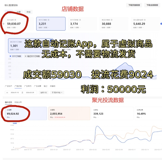 小红书蓝海小众项目，自动记账快捷指令，实操月入50000+【揭秘】_泡桐学堂