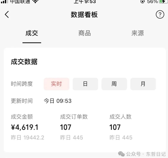 东哲日记·萌宠短视频带货，2天佣金9000+_泡桐学堂