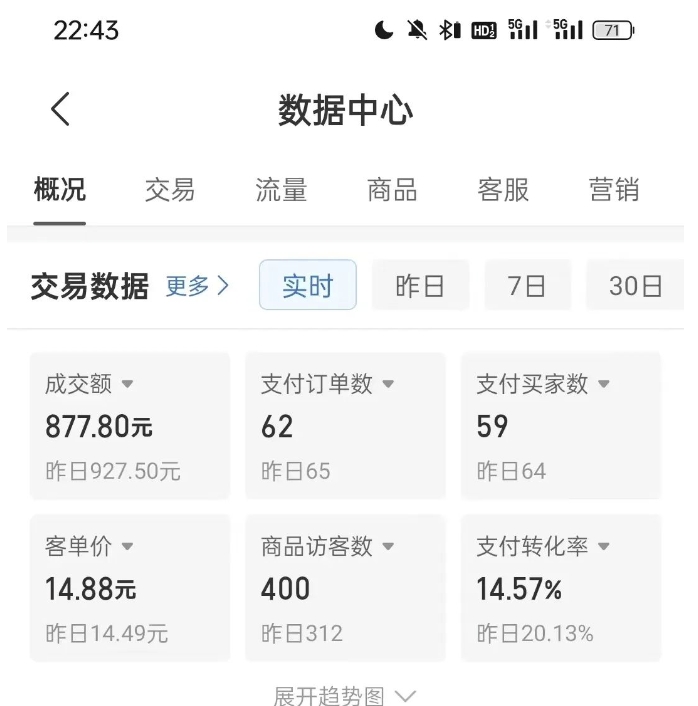 拼多多虚拟U盘电商红利项目：月赚2万+，新手小白也能玩_泡桐学堂