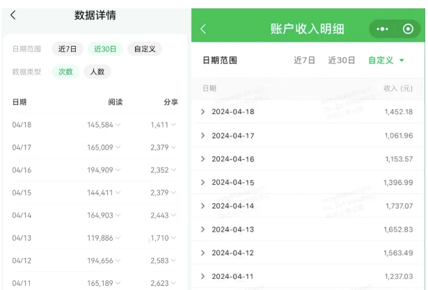 公众号流量主项目的新玩法，日入2000-3000，实操教程公开了_泡桐学堂