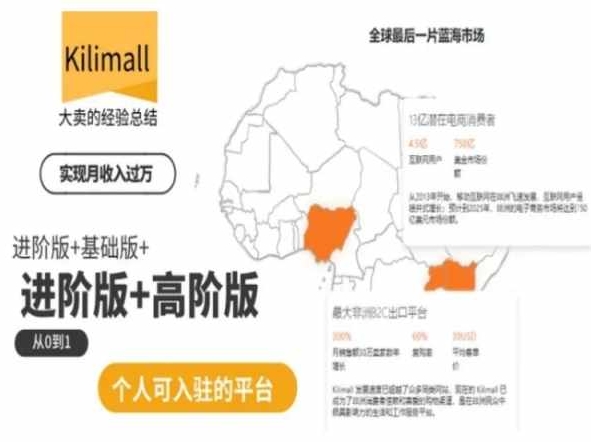 kilimall非洲电商培训，基础版+进阶版+高阶版，从0到1个人可入驻的平台_泡桐学堂