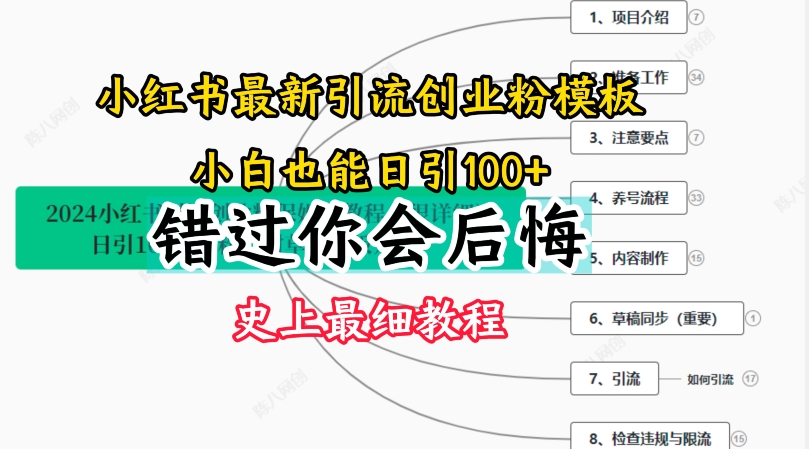 2024小红书引流创业粉史上最细教程，手把手教你引流【揭秘】_泡桐学堂