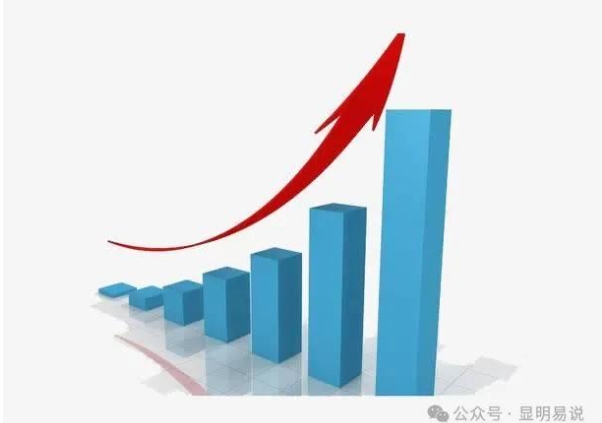 某公众号付费文《未来三十年，我们该如何积累自己的财富》_泡桐学堂