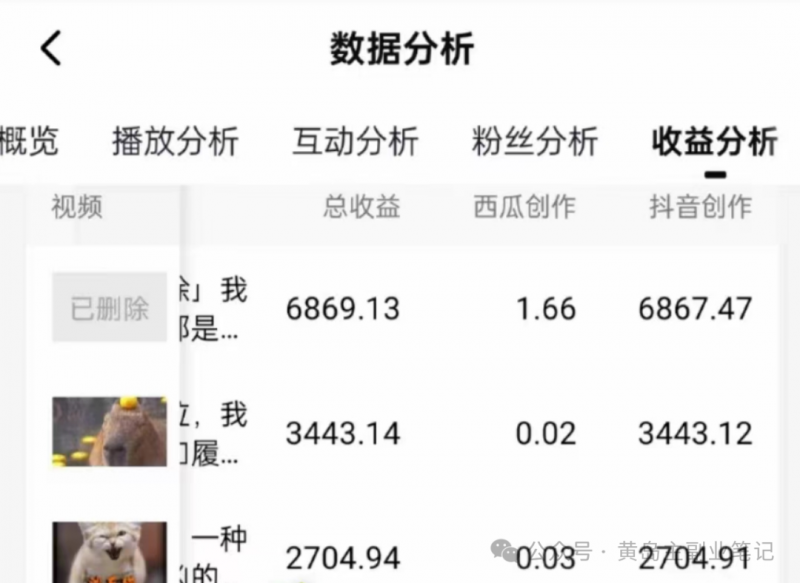 图片[2]_拆解抖音搞笑动物副业项目，中视频收益6000+，一条龙玩法分享给你_泡桐学堂