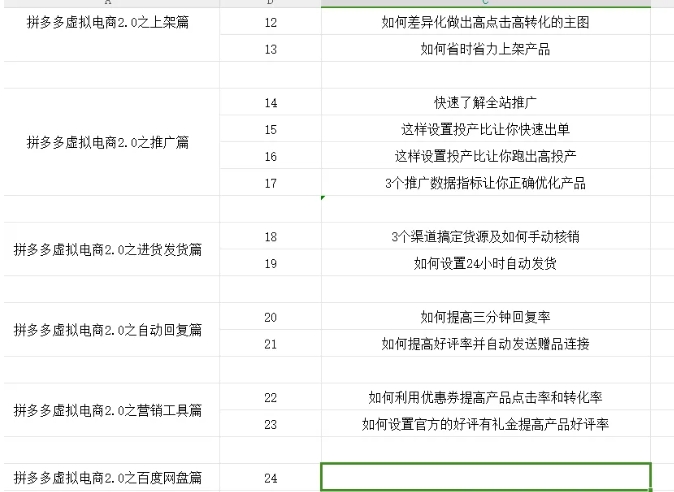 拼多多虚拟电商2.0项目，市面上最好，最全，最让人容易上手实操的拼多多虚拟电商课程_泡桐学堂