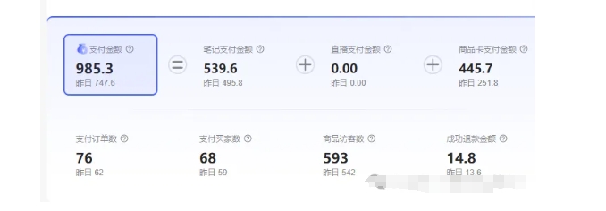 最新小红书虚拟电商项目，不刷单，不推广，单店一天三四百_泡桐学堂