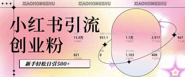 小红书私域引流无脑操作法：AI生成内容，粉丝自动转化，新手轻松日引500+创业粉_泡桐学堂