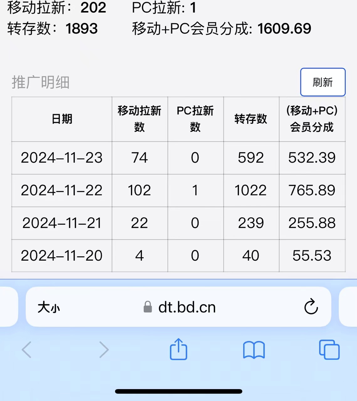 视频无脑搬运b站网盘拉新，单视频最高收益5k+【揭秘】_泡桐学堂