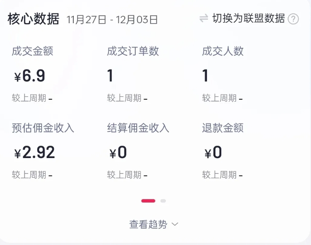 2024短视频好物带货项目，无需实拍，仅靠混剪实现纯视频带货_泡桐学堂