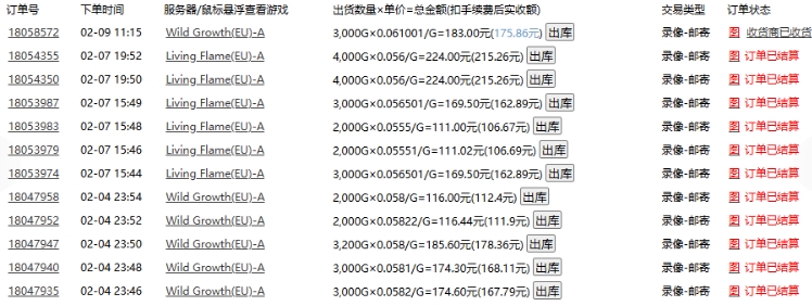 老款游戏全自动打金搬砖，单号一天收益2张左右，多号操作每天轻松日入多张【揭秘】_泡桐学堂