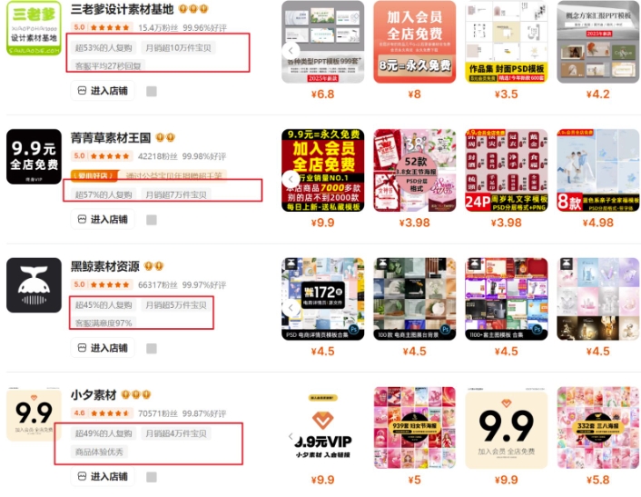 0成本虚拟项目实战手把手教你落地，单店月入5k_泡桐学堂