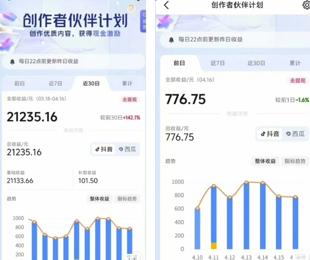 抖音海洋动物赛道新玩法，撸创作者伙伴计划，日入大几张，保姆级教程_泡桐学堂