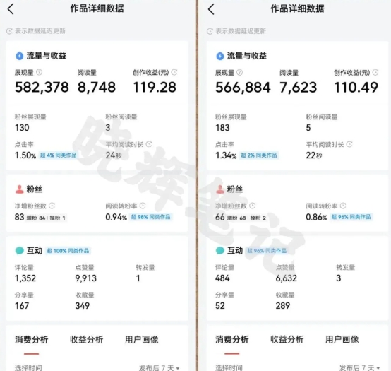 2025年今日头条新玩法，我用这个方法，一天挣了5张+_泡桐学堂
