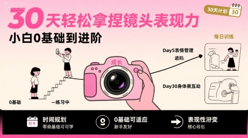 30天轻松拿捏镜头表现力，小白0基础到进阶_泡桐学堂