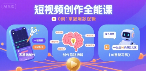 短视频创作课，短视频制作、创作思路、Ai写爆款文案_泡桐学堂