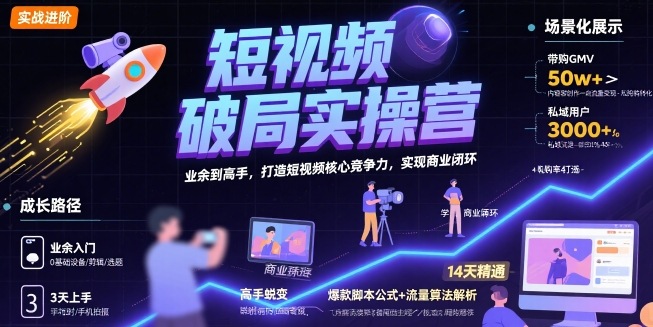 短视频破局实操营，业余到高手，打造短视频核心竞争力，实现商业闭环_泡桐学堂